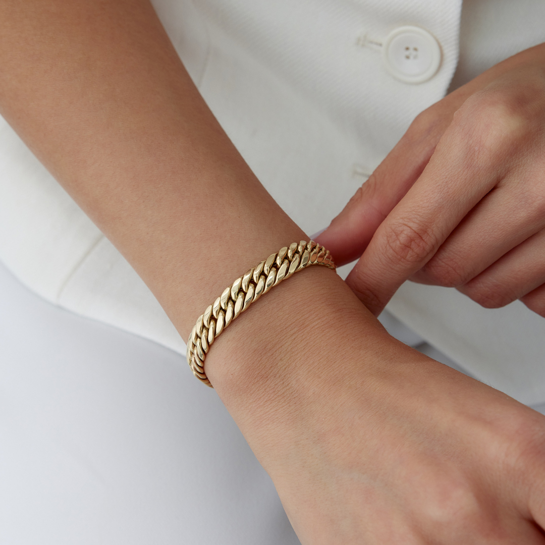 Python Gurmet Set - 4