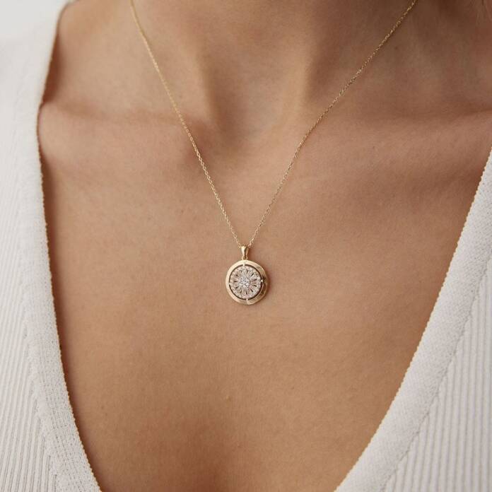 Kafes Baget Kolye - 1