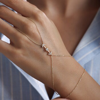 Ok Şahmeran - Rayna